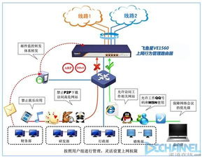 大企業計算機軟件開發 機遇、挑戰與未來趨勢