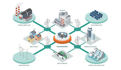 曙光智能制造 構筑穩定高效的私有云基石，賦能網絡技術開發新篇章